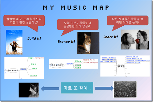 My_Music_Map